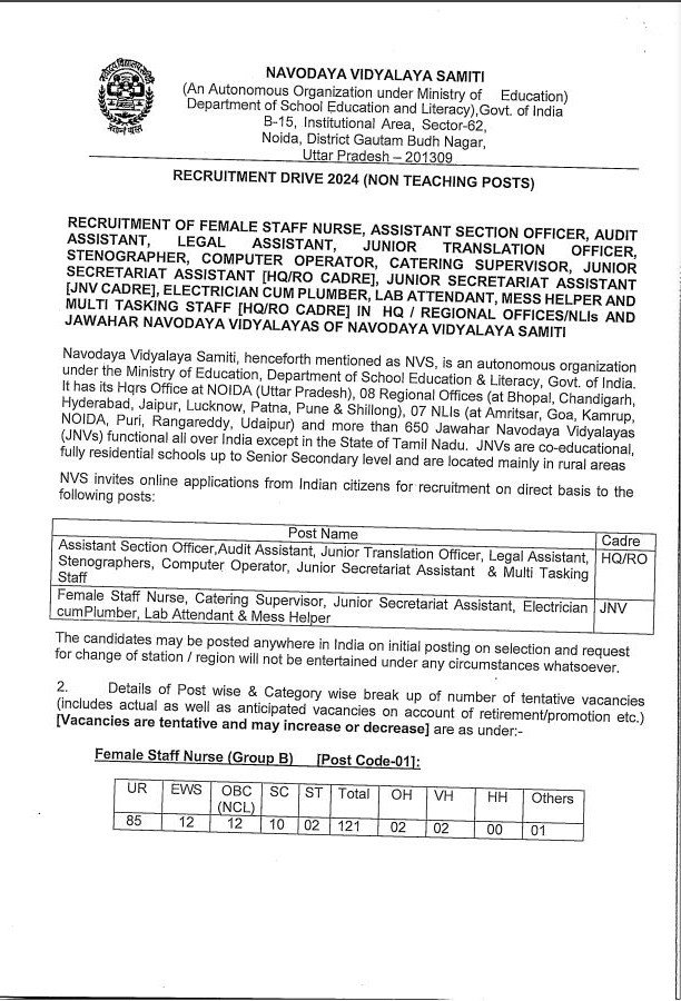 Navodaya Vidyalaya Samiti Recruitment 2024